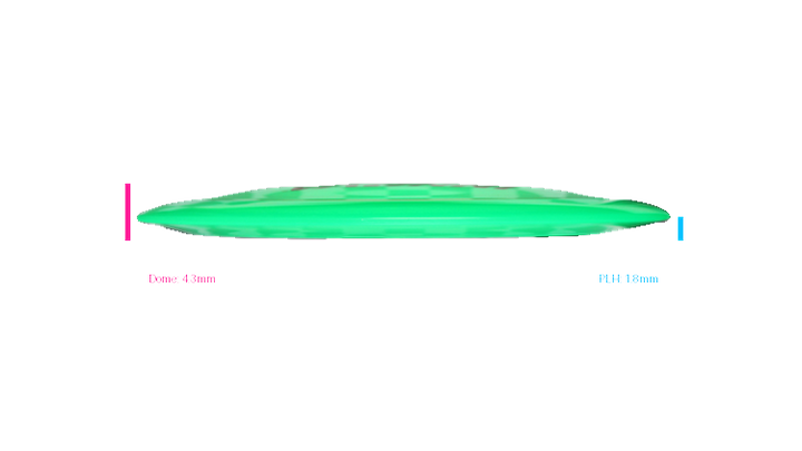 Innova Champion Beast Distance Driver Profile View