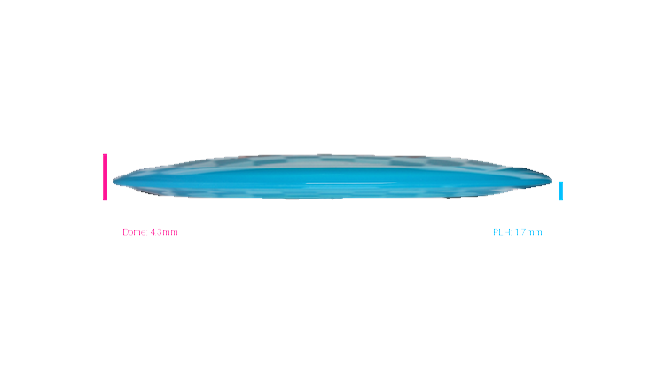 Innova Champion Beast Distance Driver Profile View