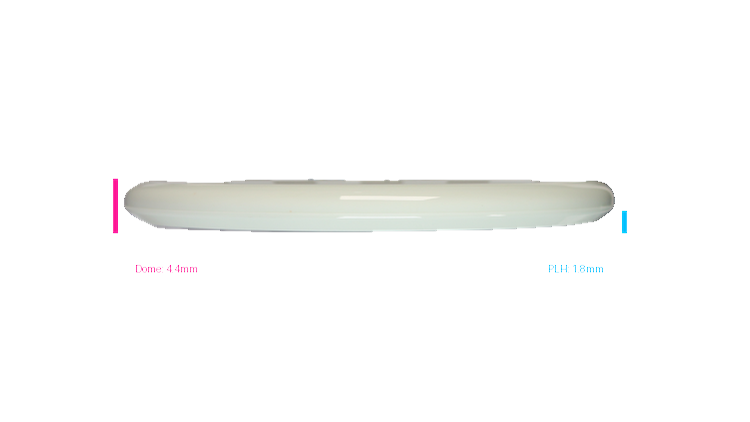 Innova Star Sync Putter Profile View