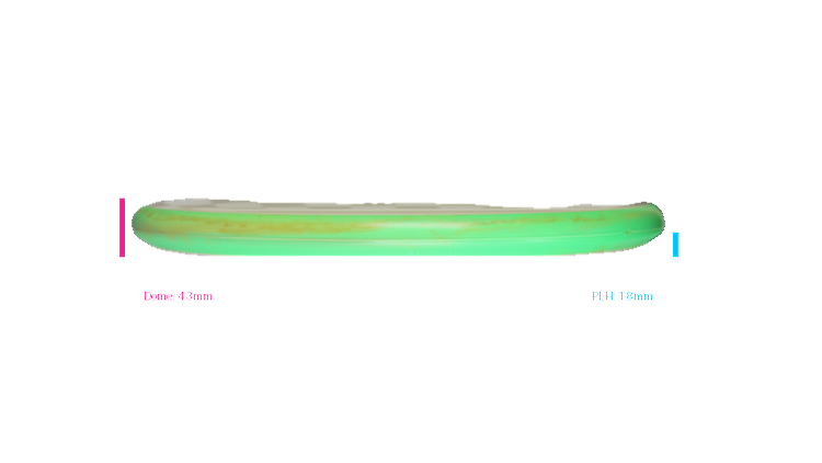Axiom Lab Second Neutron Proxy Putter Profile View