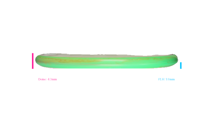 Axiom Lab Second Neutron Proxy Putter Profile View
