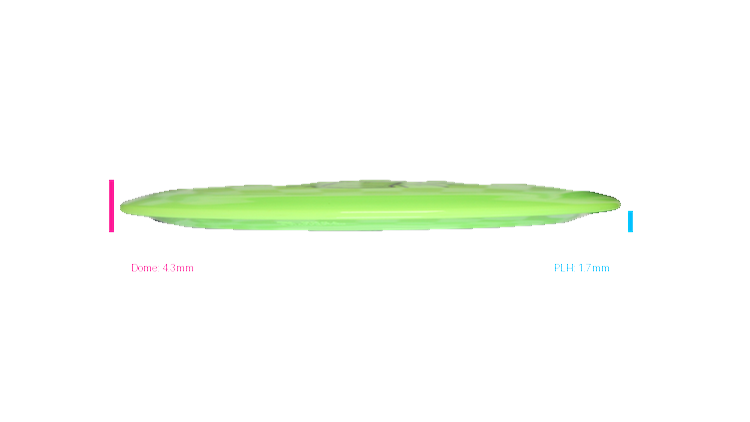 Streamline Lab Second Neutron Trace Distance Driver Profile View