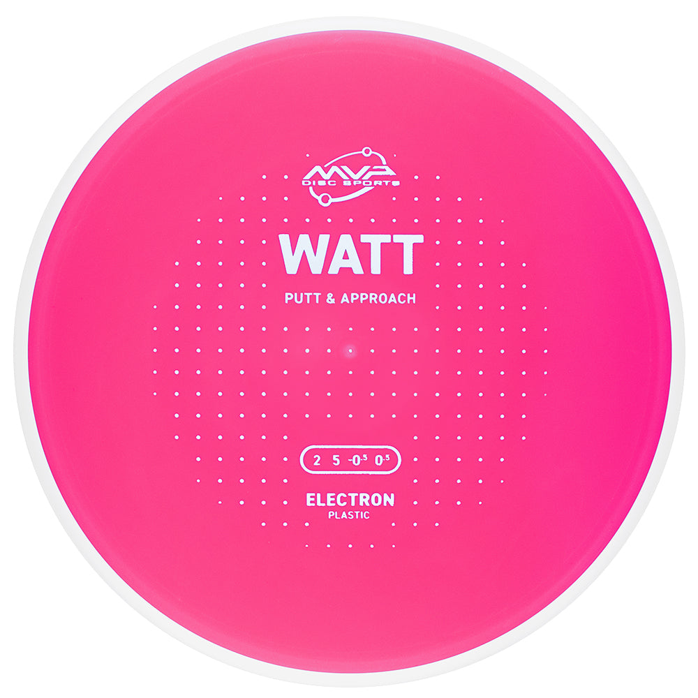 PRE-ORDER Project Lab Coat Electron Watt