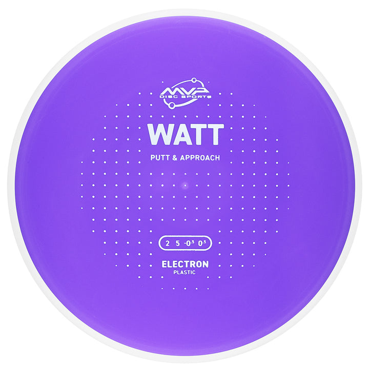 PRE-ORDER Project Lab Coat Electron Watt