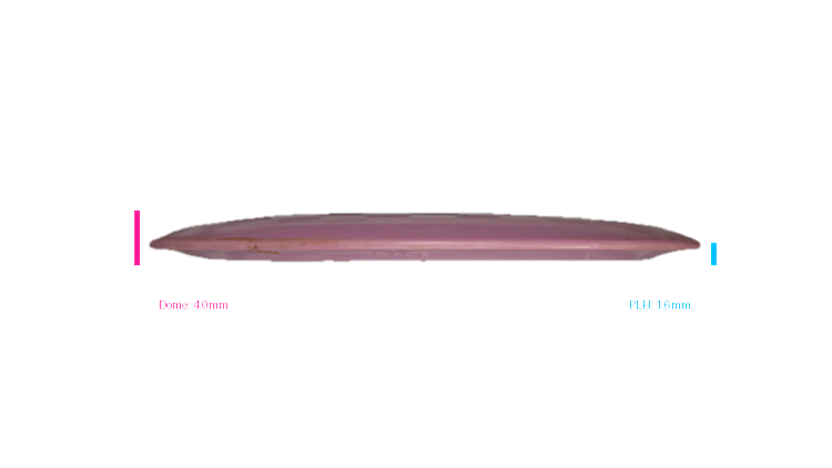 USED Streamline Neutron Trace Distance Driver Profile View