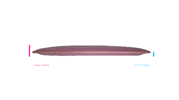 USED Streamline Neutron Trace Distance Driver Profile View