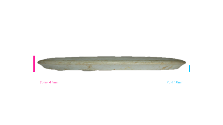 USED Viking Ground Plastic Nordic Warrior Midrange Profile View