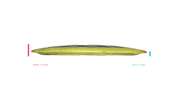 USED Dynamic Discs Fuzion Orbit Enforcer Distance Driver Profile View