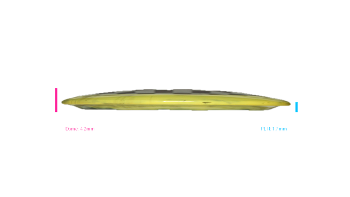 USED Dynamic Discs Fuzion Orbit Enforcer Distance Driver Profile View