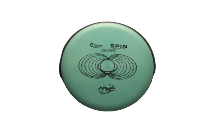USED MVP Electron Spin Putter Front View