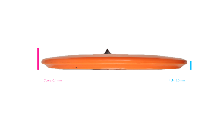 USED Innova Star Rancho Roc Midrange Profile View