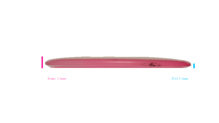 USED Latitude 64 Opto Pearl Midrange Profile View