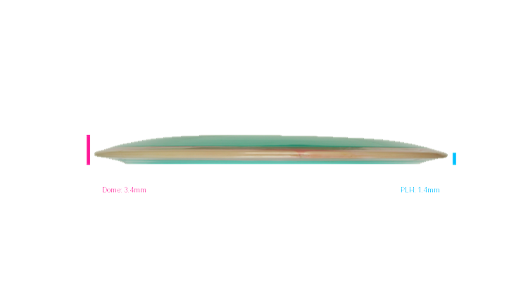 USED Axiom Neutron Time-Lapse Distance Driver Profile View