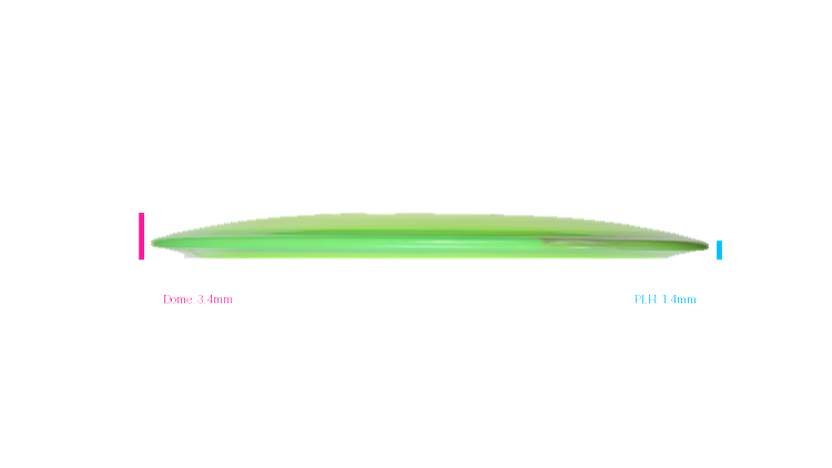 USED Axiom Neutron Time-Lapse Distance Driver Profile View