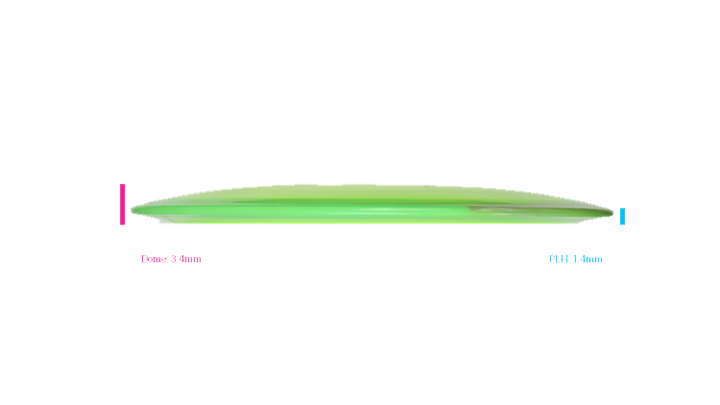 USED Axiom Neutron Time-Lapse Distance Driver Profile View