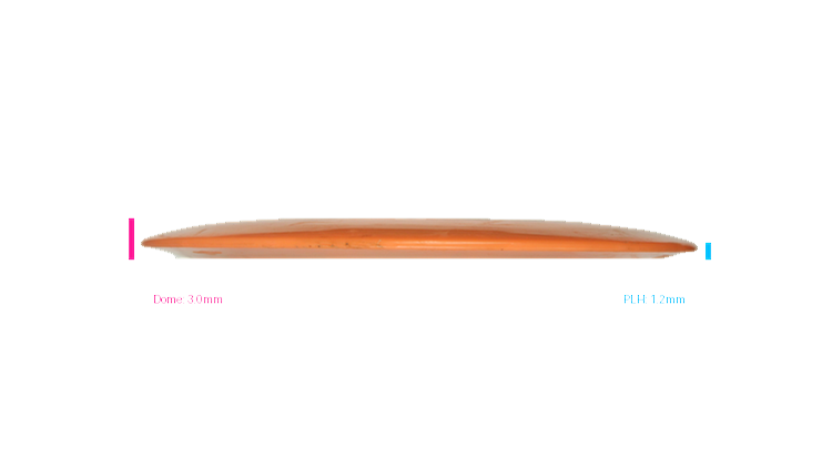 USED Streamline Neutron Trace Distance Driver Profile View