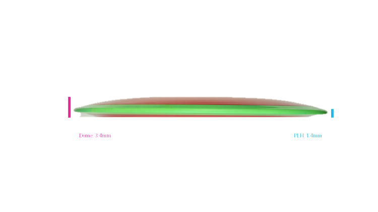 USED Axiom Neutron Time-Lapse Distance Driver Profile View