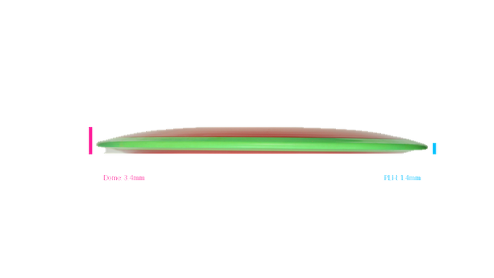 USED Axiom Neutron Time-Lapse Distance Driver Profile View