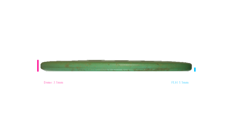 USED Innova Champion Caiman Midrange Profile View
