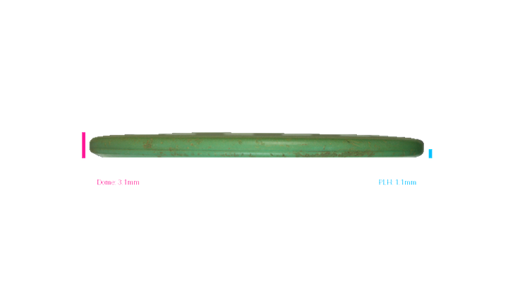 USED Innova Champion Caiman Midrange Profile View