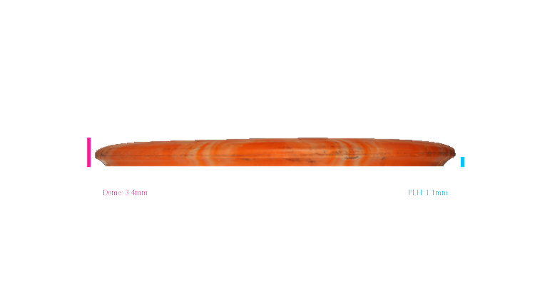 USED Latitude 64 Retro Fuse Midrange Profile View