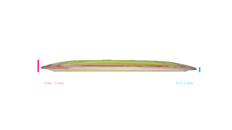 USED Axiom Neutron Time-Lapse Distance Driver Profile View