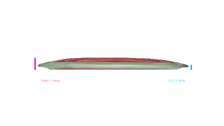 USED Axiom Neutron Time-Lapse Distance Driver Profile View