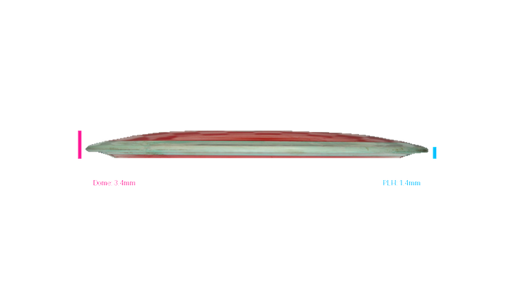 USED Axiom Neutron Time-Lapse Distance Driver Profile View