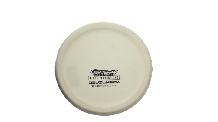 USED Gateway Glow Devil Hawk Putter Front View