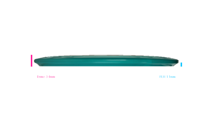 USED Latitude 64 Grand Orbit Trust Midrange Profile View