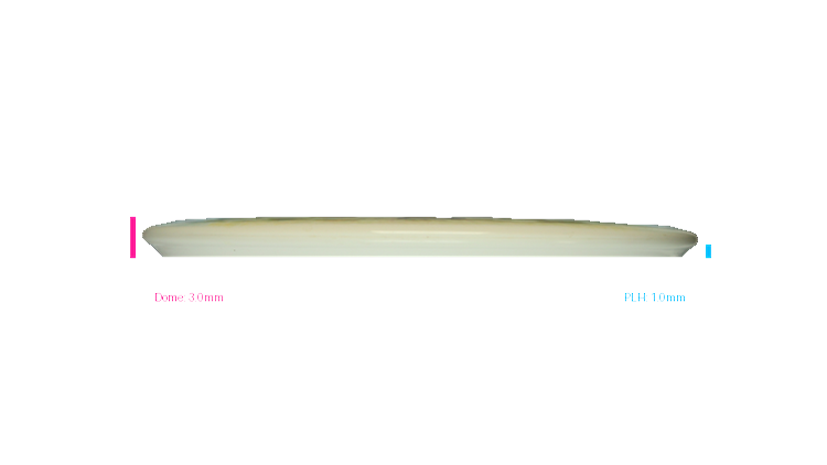 USED Latitude 64 DyeMax Compass Midrange Profile View