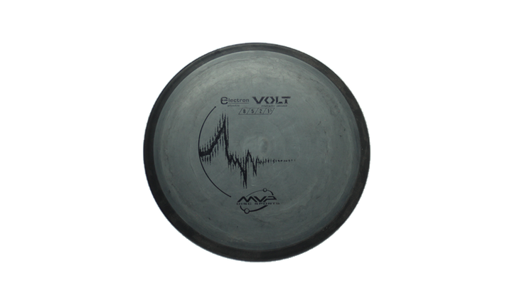 USED MVP Electron Volt Fairway Driver Front View
