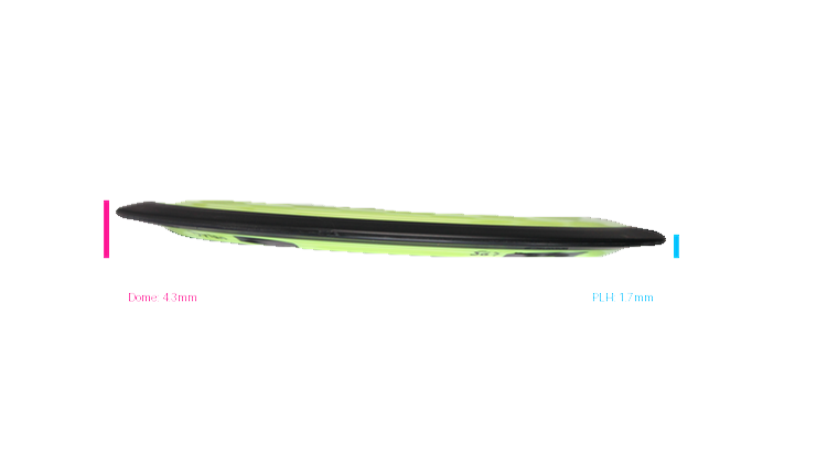 USED MVP Lab Second Neutron Dimension Distance Driver Profile View