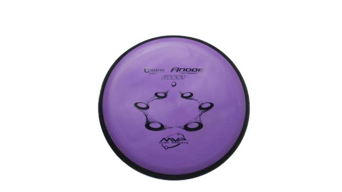 USED MVP Electron Anode Putter