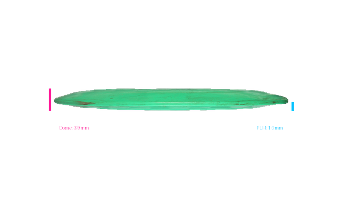 USED Innova Star Charger Distance Driver Profile View