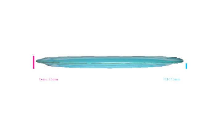 USED Streamline Neutron Trace Distance Driver Profile View