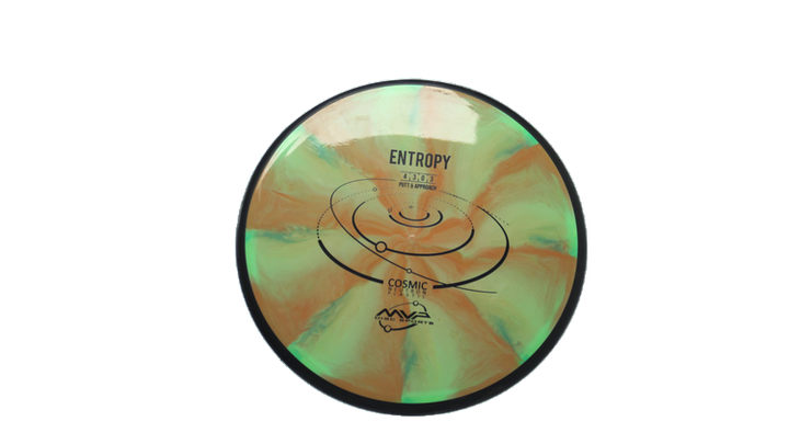 USED MVP Cosmic Neutron Entropy Putter Front View