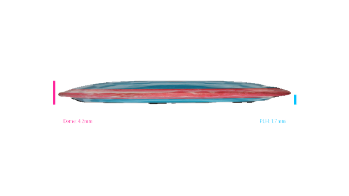 USED Axiom Neutron Time-Lapse Distance Driver Profile View