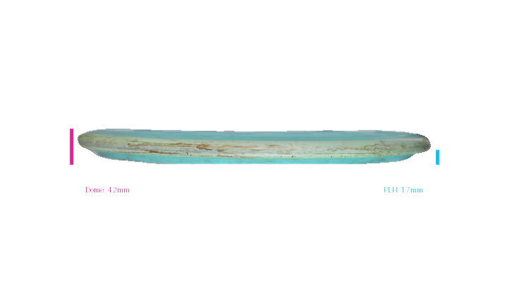 USED Axiom Fission Pyro Midrange Profile View