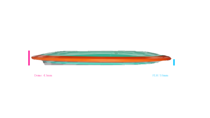 USED Axiom Neutron Time-Lapse Distance Driver Profile View