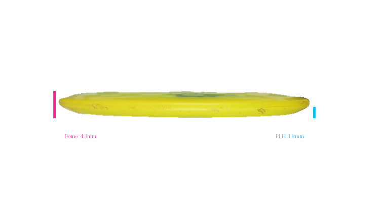 USED Innova Champion Panther Midrange Profile View