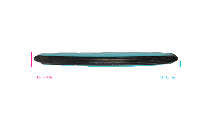 USED MVP Neutron Uplink Midrange Profile View