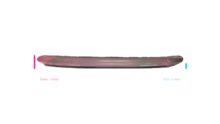 USED Axiom Proton Hex Midrange Profile View