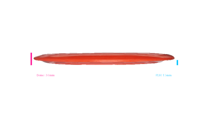 USED Streamline Neutron Trace Distance Driver Profile View