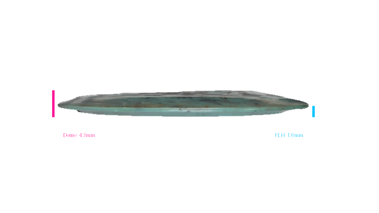 USED Doomsday Toxic waste Famine Distance Driver Profile View