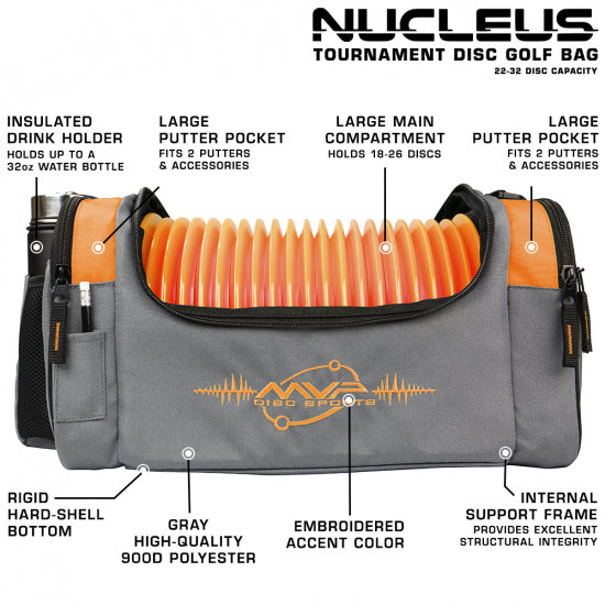 MVP Nucleus Bag V2